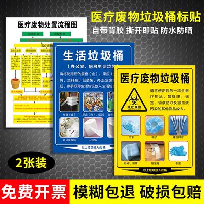 医疗废物垃圾桶分类标识贴纸医疗废物标贴医院感染损伤病理药物化学性废物标识医疗废物暂存点处理流程图墙贴