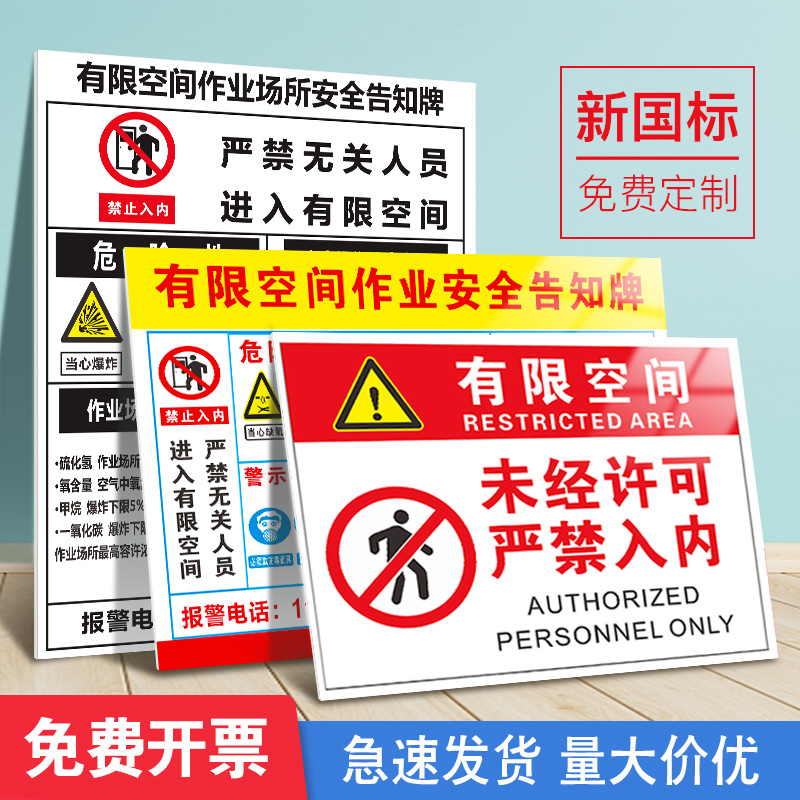 有限空间警示告知牌无关人员未经许可禁止入内受限空间警示牌作业管理制度警告牌当心有限空间标识牌