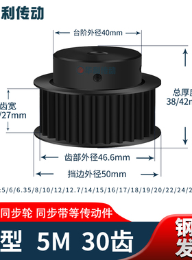 同步轮5M30齿钢黑齿宽21/27型内孔8101214222425同步带轮5M铁现货