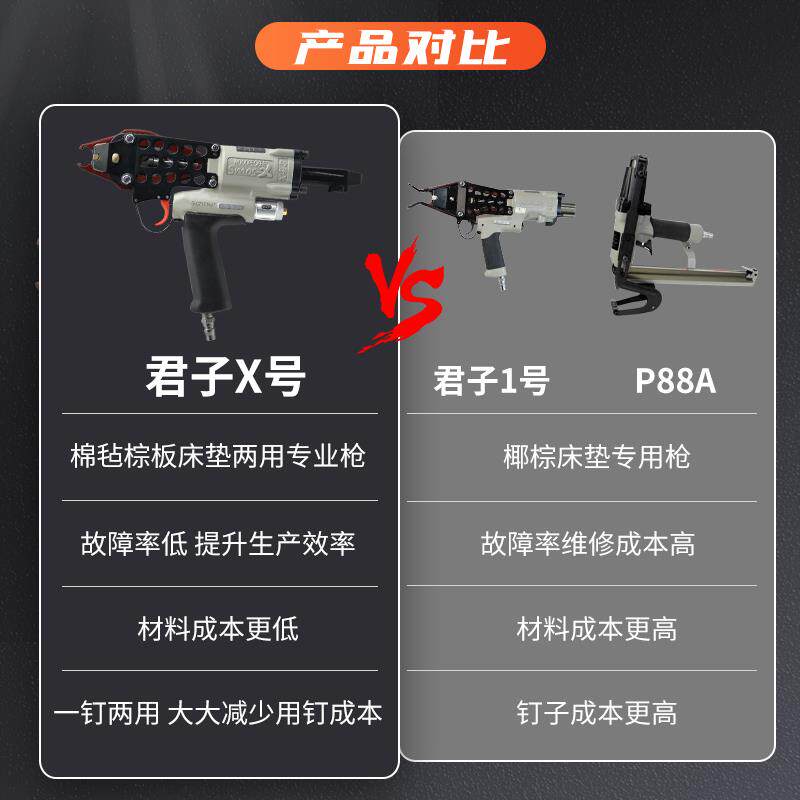 新款君子X号C型枪沙发床垫棕榈垫枪棕垫扣边枪扣环布枪包邮