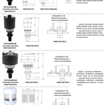 新款气动过滤器  水杯 油水分离 AW3000 AL4000/2000 空气包邮