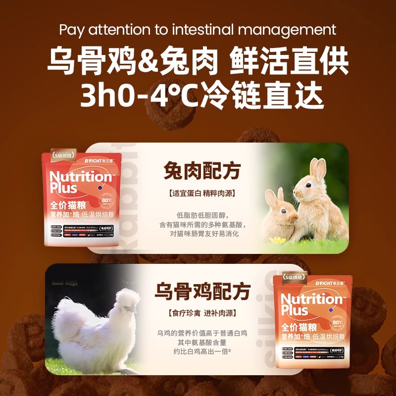 布兰德烘焙猫粮(不参与店铺其他活动 布兰德烘焙猫粮(不参与店铺其他活动