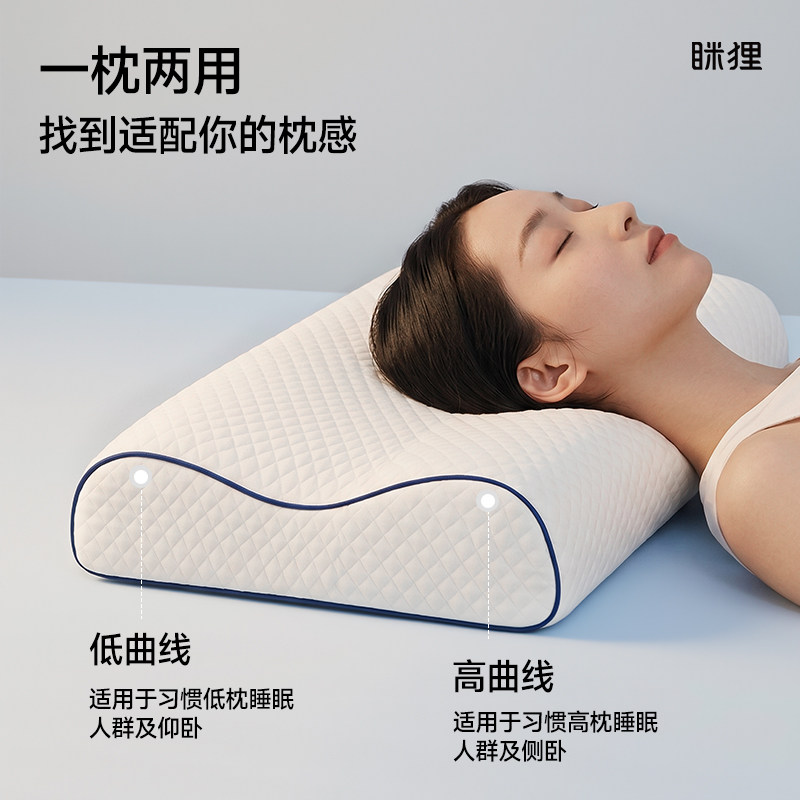 眯狸慢回弹记忆枕助睡眠图片
