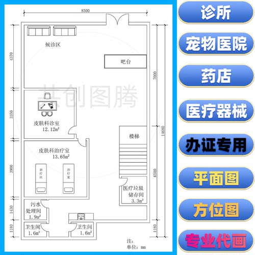 诊所药店宠物医院二类医疗器械正代画平面图方位图仓库美容美发CA