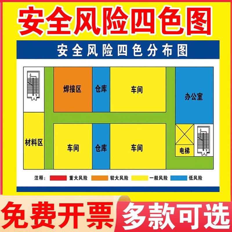 四色图代画总平面布置图化学品工厂加油站安全生产风险四色分布图