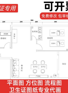 经营场所卫生正设施平面图布局图流程方位图位置美容美发餐饮代画