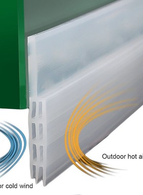 New1PC Door Sweep Silicone Bottom Seal Strip Weather Strippi