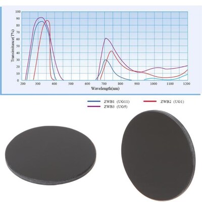 1pc Ultraviolet UV Band Pass Filter UV Optical Filter Diamet