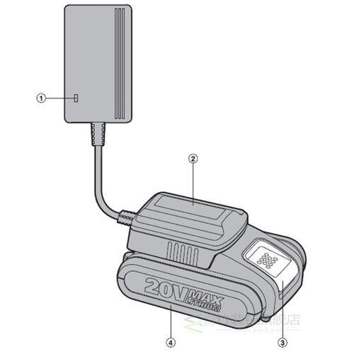 AC220-240V Charger 20V for WORX WA3742 WG155 WG160 WG255 WG5