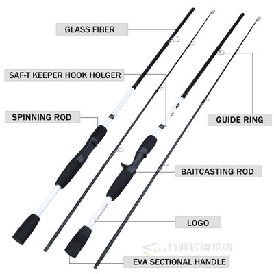 Sougayilang 2/3 Sections Carbon Fiber Spinning/Casting Fishi