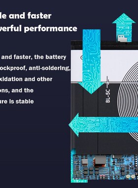 3.7V 1020mAh Lithium Li-Po Battery BL-5C BL 5C For Nokia 110