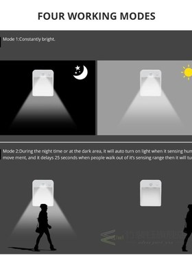 Automatic PIR Infrared Motion Sensor Stairs Led Light Bedro