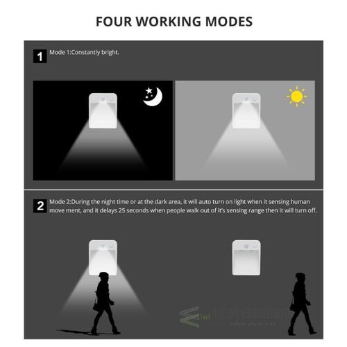 Automatic PIR Infrared Motion Sensor Stairs Led Light Bedro