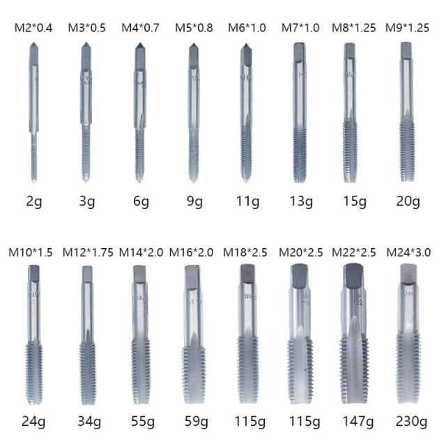 2PCS/Set HSS Machine Spiral Point Straight Fluted Screw Thre