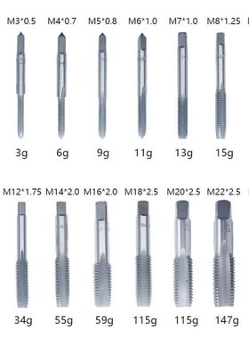 2PCS/Set HSS Machine Spiral Point Straight Fluted Screw Thre