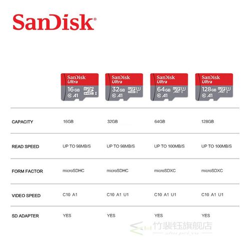 Original  class 10 micro sd card td card 16 gb 32 gb 64 gb 1