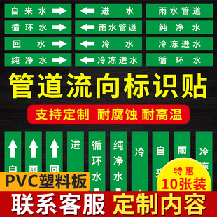 管道流向箭头标识贴 自来水循环水进水回水纯净水冷冻进水 雨水管道介质标签箭头流向标识管道标志贴支持定制