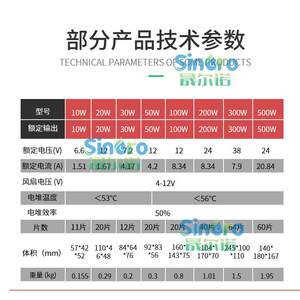 氢燃料电池电堆/电源 10/30/50/60W/100/200/300/1k/5kW电堆