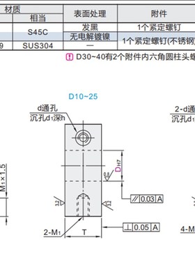 极速GEF01-D10-H25GsEF02-D16-H30底座安装型导向轴支座 加厚开口