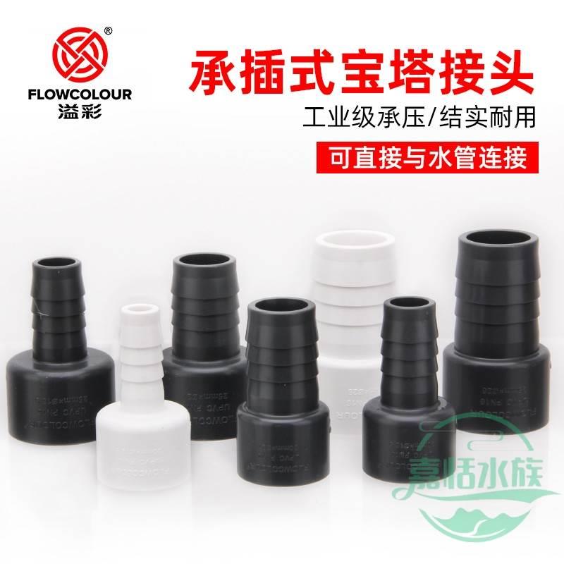 宝塔接头 软管接头宝塔 变径软硬快接水管6分变4分16转20 25mm
