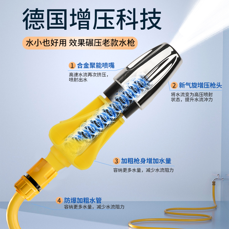 速发高压洗车水枪花园浇花喷头喷雾神器园林家用水管套装浇水神器