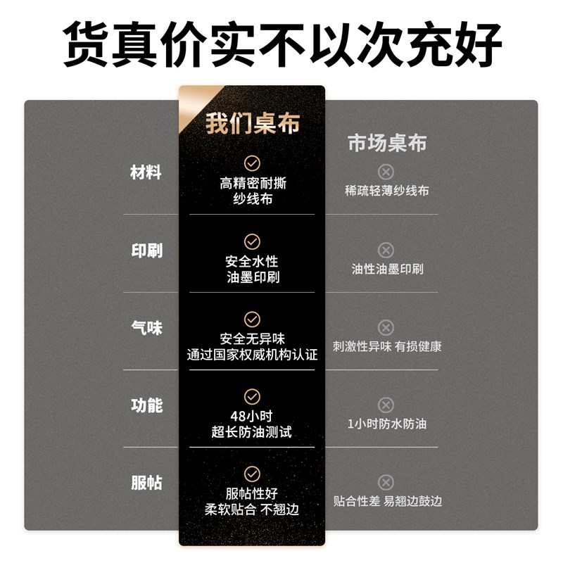 速发茶几桌布免洗防水防油桌面保护垫轻奢高级感客厅家用茶几台布