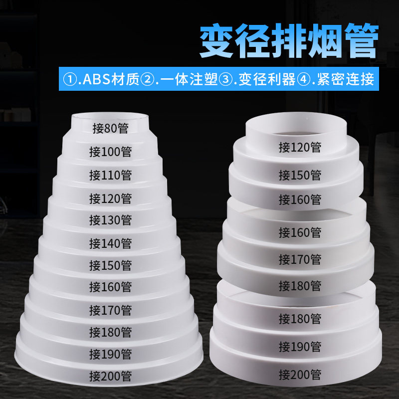 速发抽油烟机剪风管变径接头阀小头可裁排止逆大变径圈器管道转换