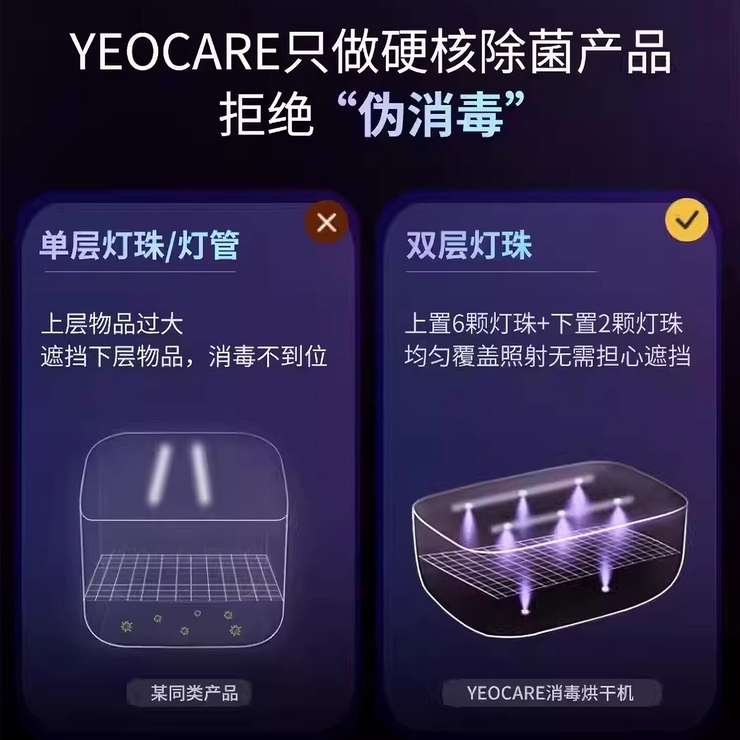 yeocare优卡尔内衣烘干机家用小