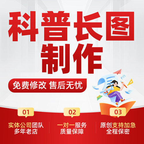 科普图文制作医疗健康宣教手册壁报三折页公众号手绘长图海报设计