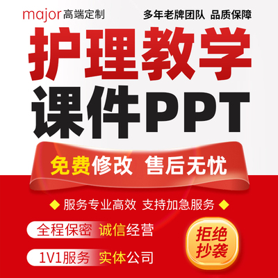 代写护理教学培训指导老年痴呆阿尔兹海默症文章科普课件ppt制作