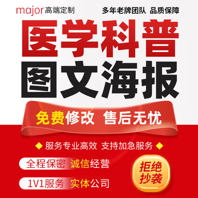 医学科普图文海报代做漫画医疗长图手册文案宣教护理画册设计制作