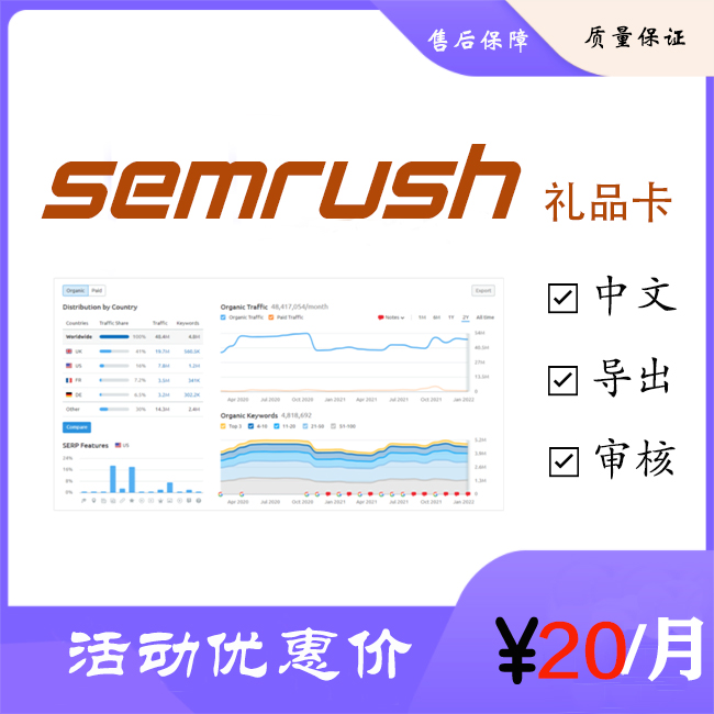 SEMrush中文可用 GURU带Trend包新年活动20/月售后保障非插件-封面