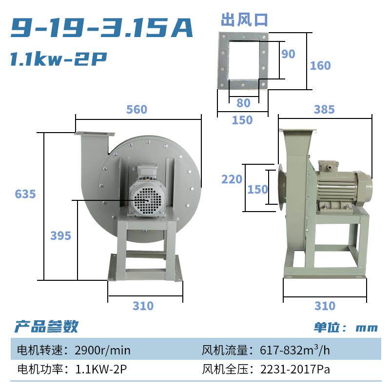 新款9-19高压离心风机物料输送蜗牛鼓风机380v工业除尘强力引包邮