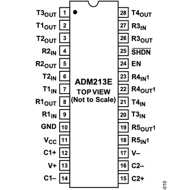 ADM213EARSZ EMI/EMC兼容,15kV ESD保护,RS-232线路驱动器/接收器