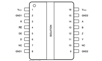 ISO1432DWR 12Mbps、全双工、5kVrms 隔离式RS-485和RS-422收发器
