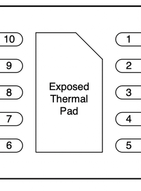 TPS65631WDSKR 双输出 200mA AMOLED 显示屏电源