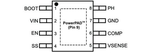 TPS54531 3.5V 至 28V 输入、5A、570kHz 降压转换器