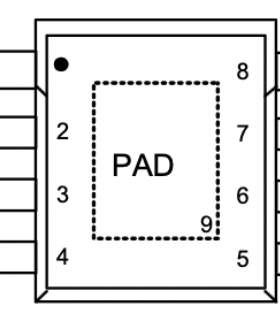 RT6365 5A高效峰值电流模式控制异步降压转换器