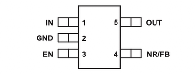 TPS731125DBVR 150mA、高精度、超低压降稳压器