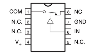 12V 高电平有效 单通道通用模拟开关 SPST TS12A4515DR