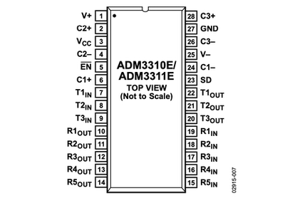 ADM3310EARUZ +2.7 V串行端口RS-232收发器