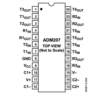 ADM207ARZ 0.1 µ F、+5V CMOS RS-232 200KBPS收发器