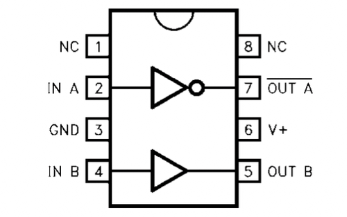 高速双通道MOSFET驱动器