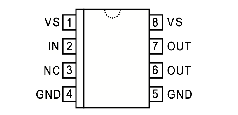9A峰值低端MOSFET驱动器