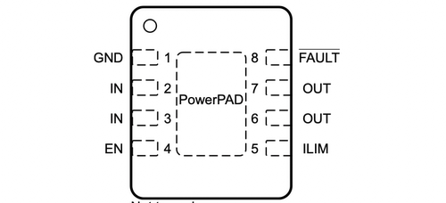 TPS2556 可调节 ILIMIT 2.5-6.5V、22mΩ USB 电源开关
