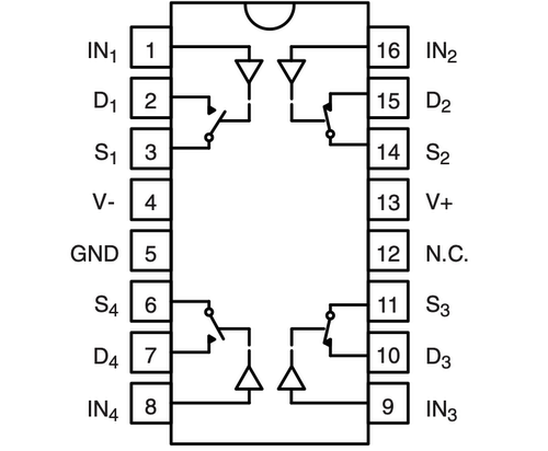 高压四路SPSTCMOS模拟开关