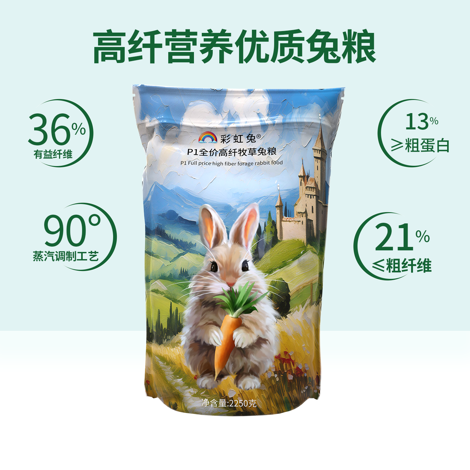 提摩西草成年兔粮兔子饲料幼兔粮