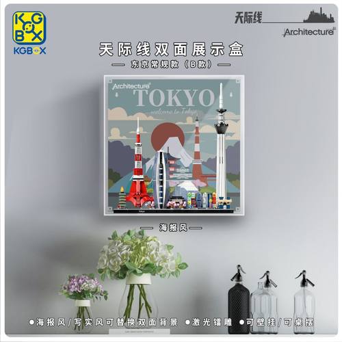 KGBOX21051东京天际线亚克力防尘