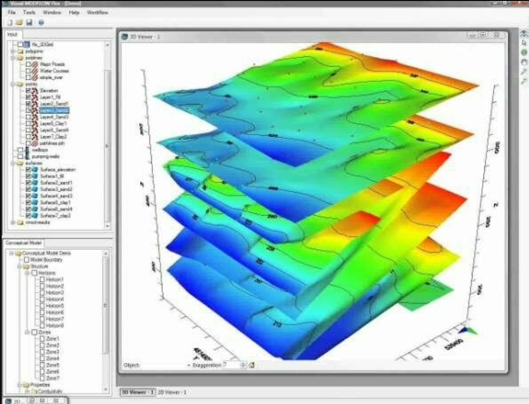 地下水模拟软件 Visual MODFLOW Flex 10.0