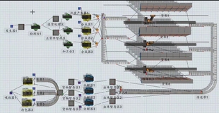 Flexsim2024英文 flexsim2023以及其他版本中英文 包远程安装